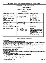 Đề cương ôn tập học kì II môn Hóa học 9 năm học 2012 - 2013